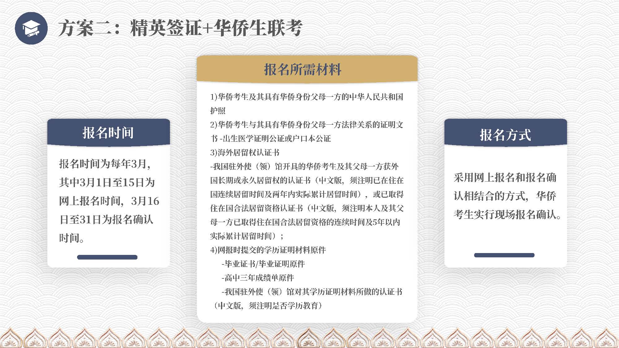 泰国教育介绍 精英签证 华侨生考试 国际学校