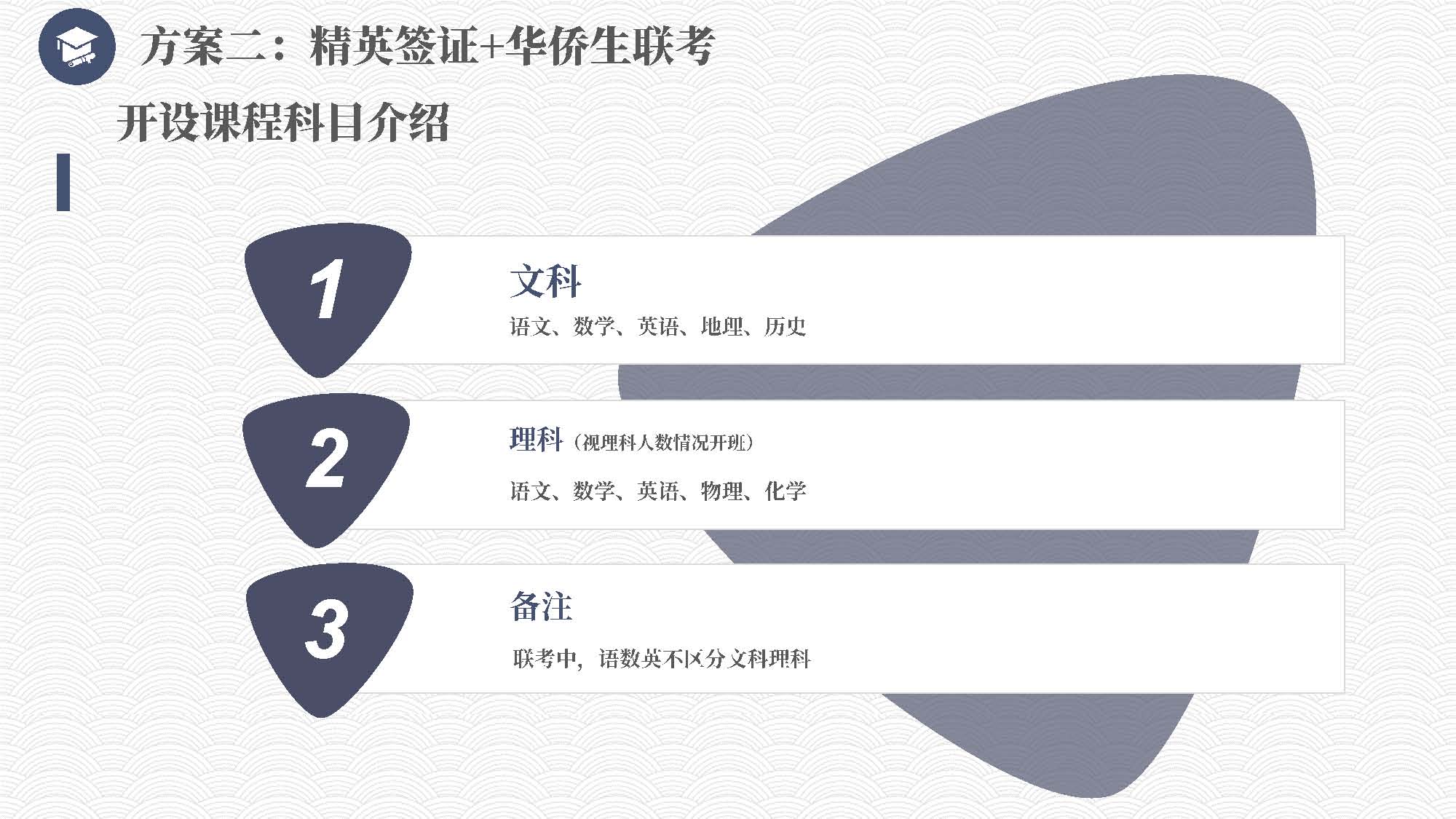 泰国教育介绍 精英签证 华侨生考试 国际学校
