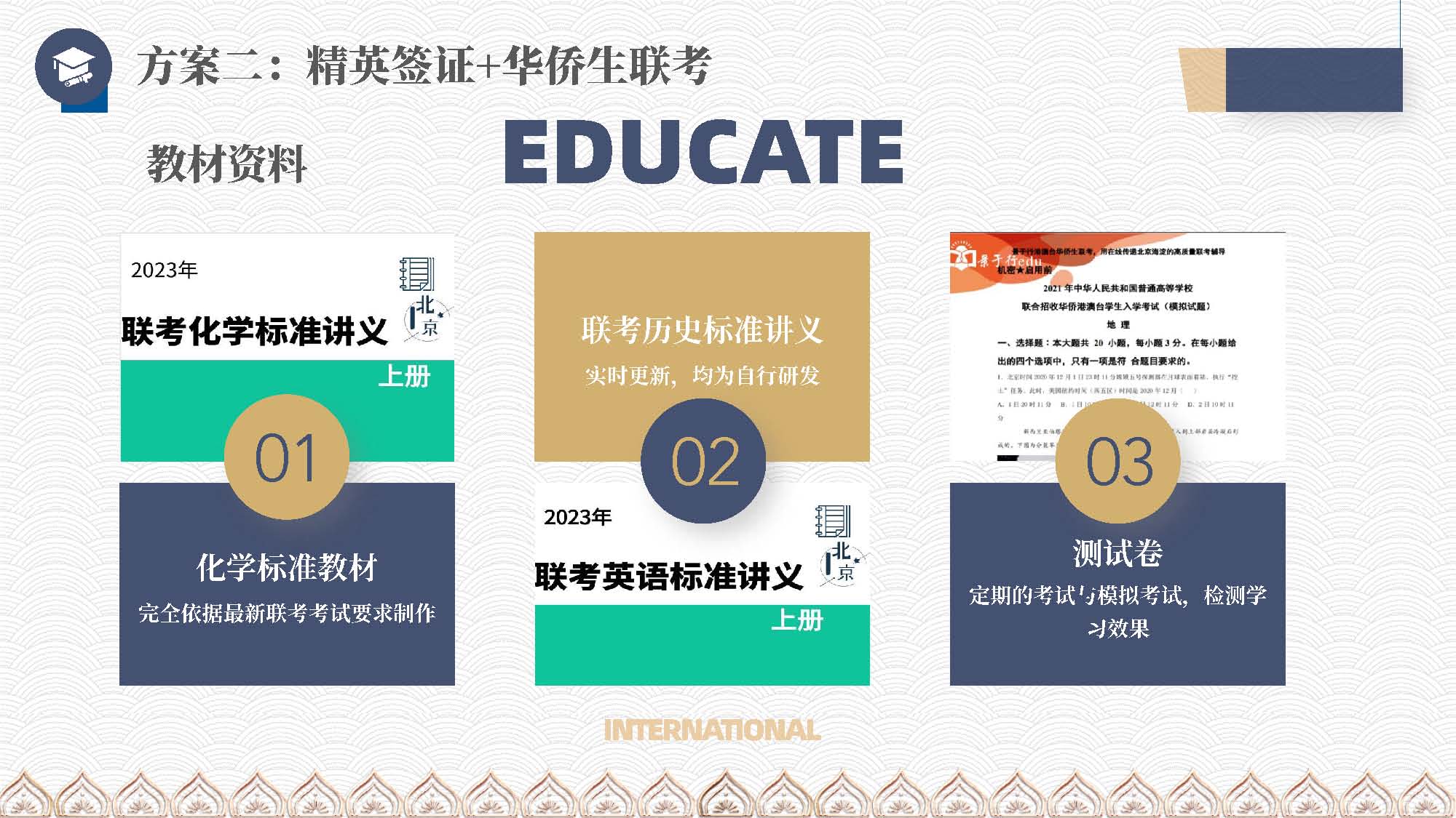 泰国教育介绍 精英签证 华侨生考试 国际学校