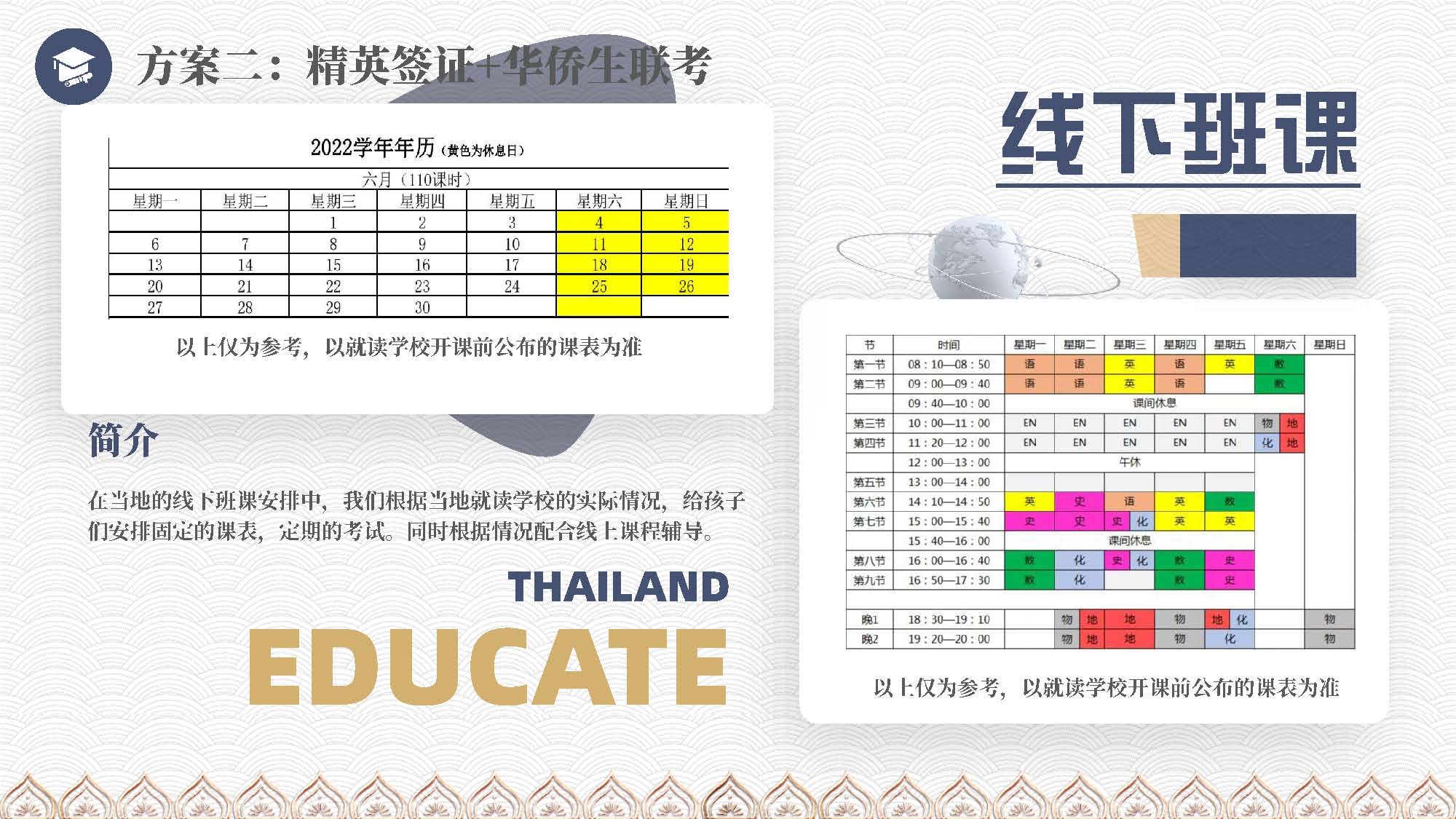 泰国教育介绍 精英签证 华侨生考试 国际学校