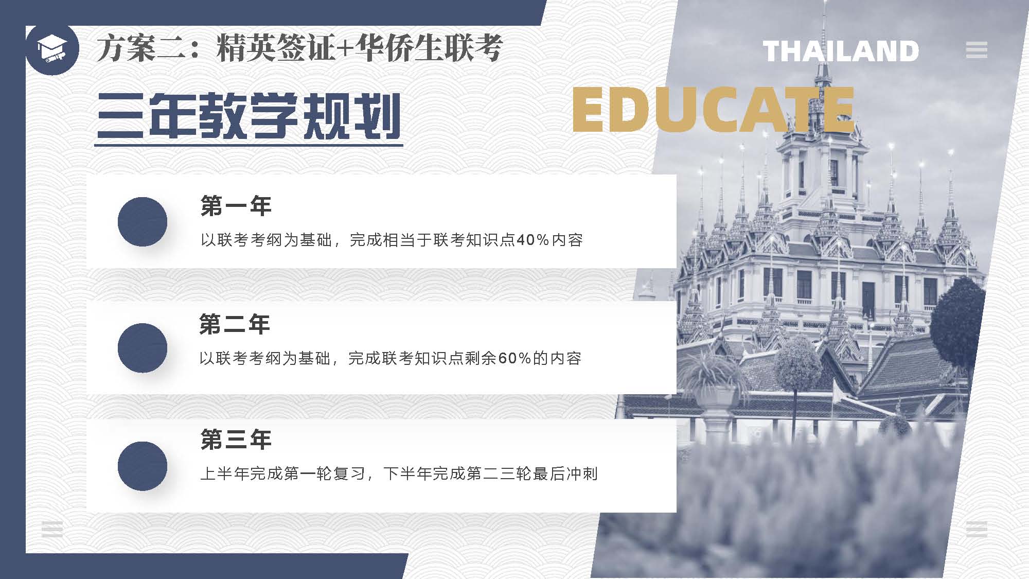 泰国教育介绍 精英签证 华侨生考试 国际学校