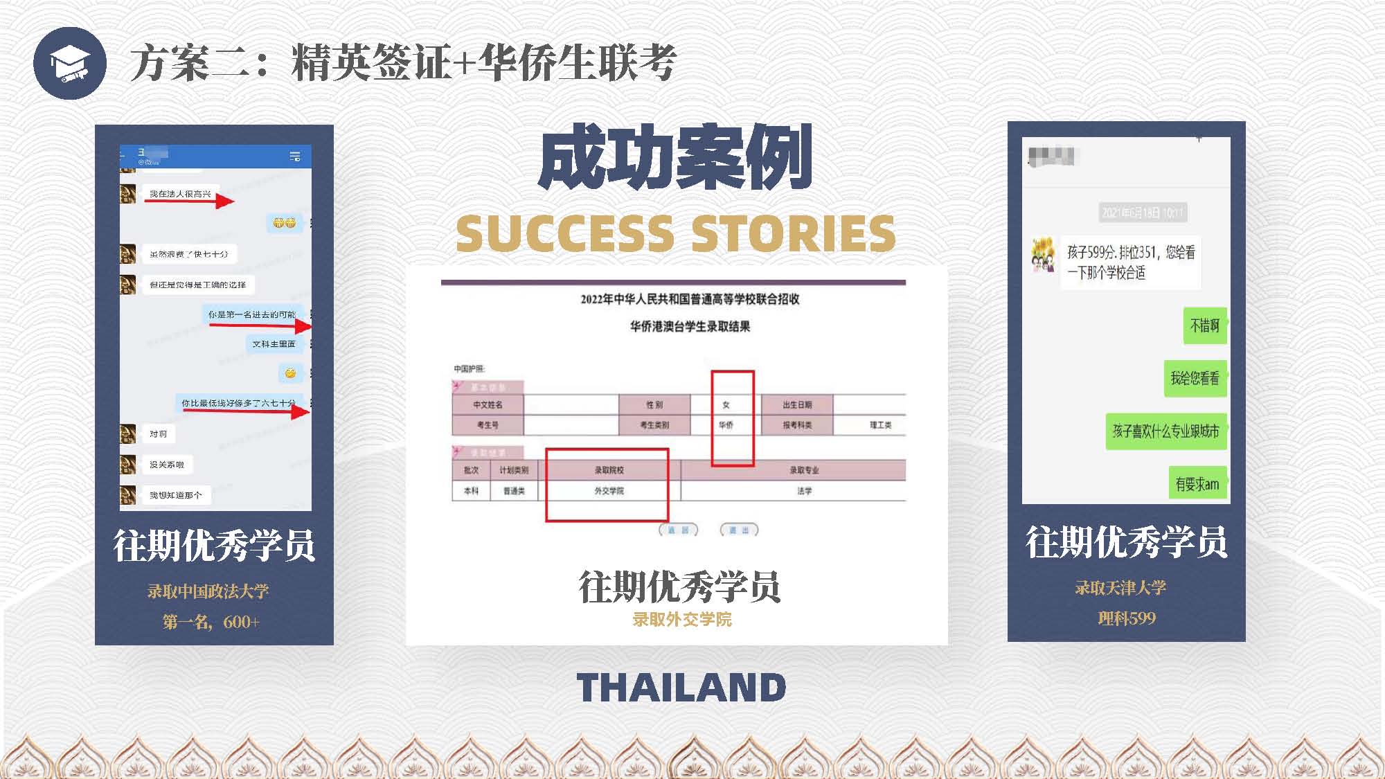 泰国教育介绍 精英签证 华侨生考试 国际学校