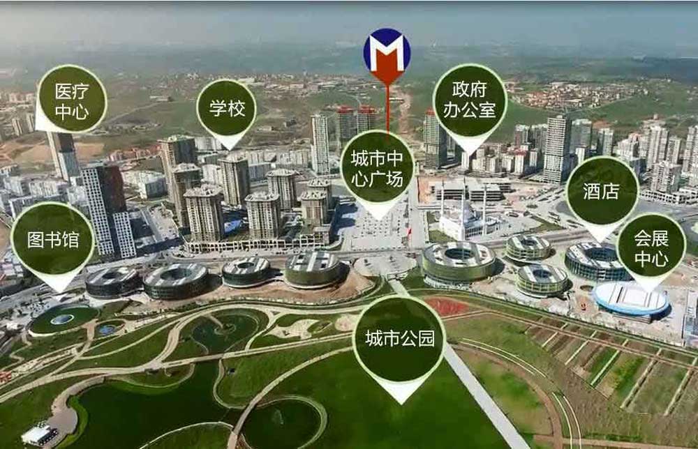 土耳其护照艾迪姆公馆项目