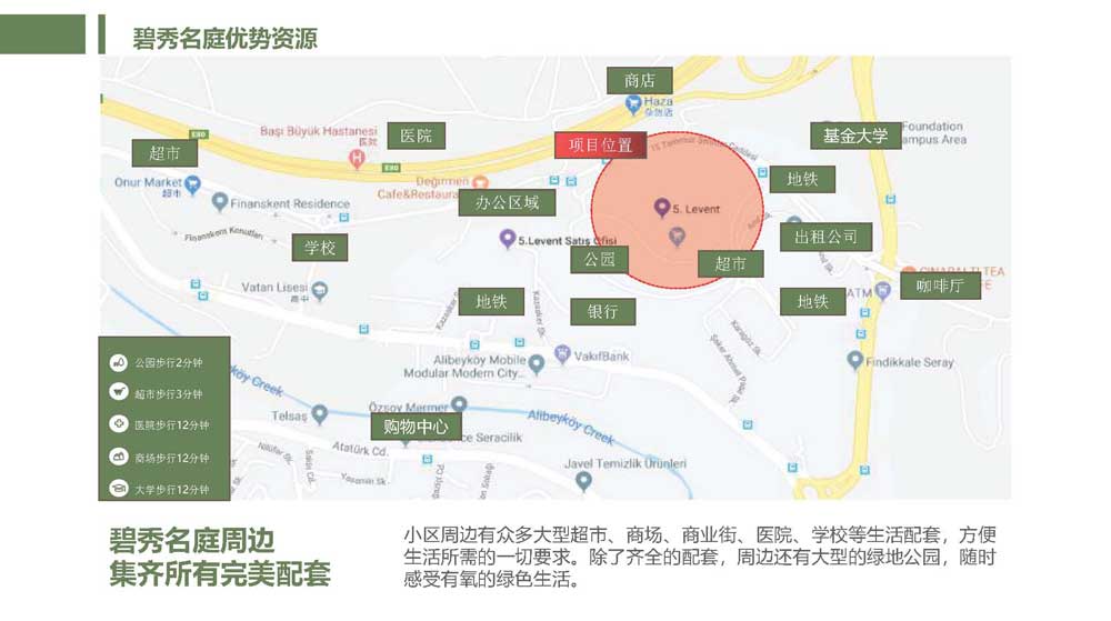 土耳其碧秀名庭房产项目
