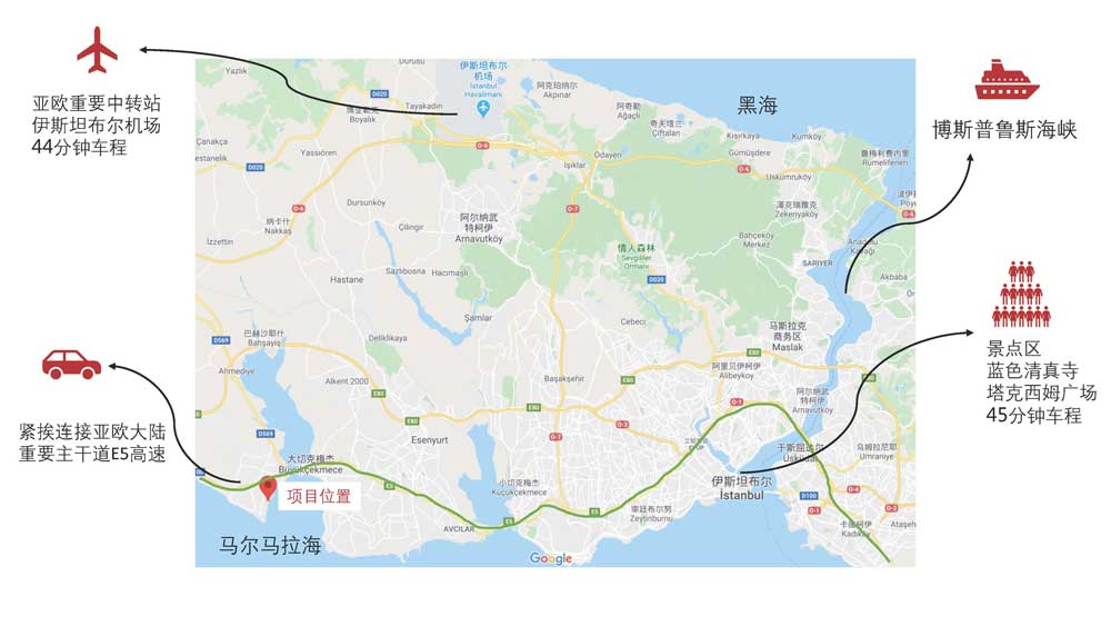 土耳其瞰海居小高层别墅项目