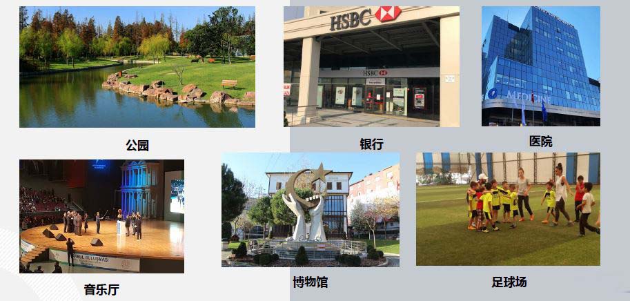 土耳其护照柯塔公寓项目
