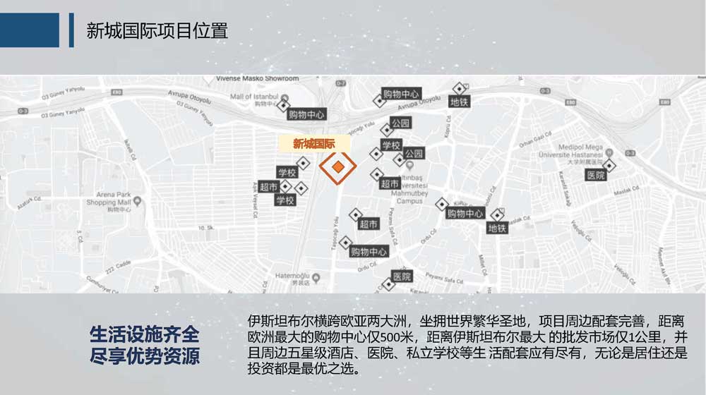 土耳其新城国际项目